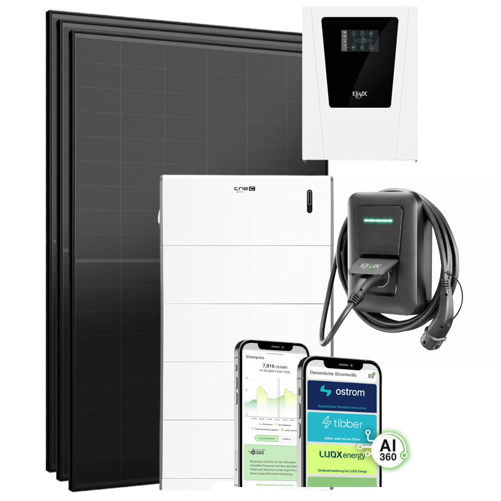 Photovoltaik-Module und Speicher